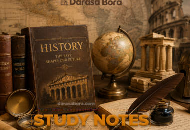 Development of Agriculture in Pre-colonial African Societies, Production and Social Organization in Pre-colonial Africa, ORIGIN OF HUMAN BEINGS, Topic 1: Introduction To History - History Fome One